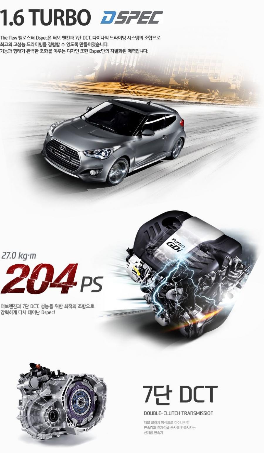  Hyundai Veloster 2015 года  (KR) (фото 6 из 20)